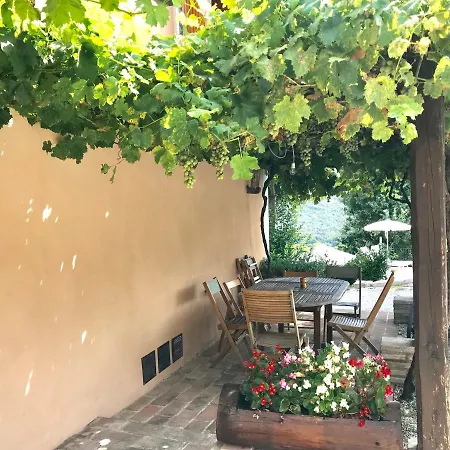 Apartment Degli Orti